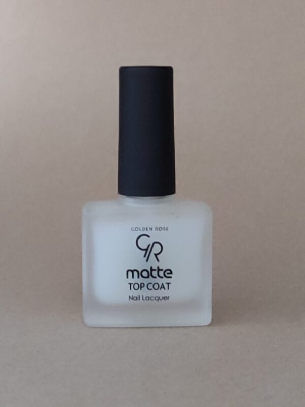 Матовое покрытие для ногтей <golden rose> matte top coat nail lacquer